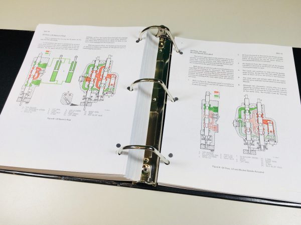 Case 380Ck 380Ll Loader Landscaper Tractor Backhoe Service Repair Manual Shop - Image 4