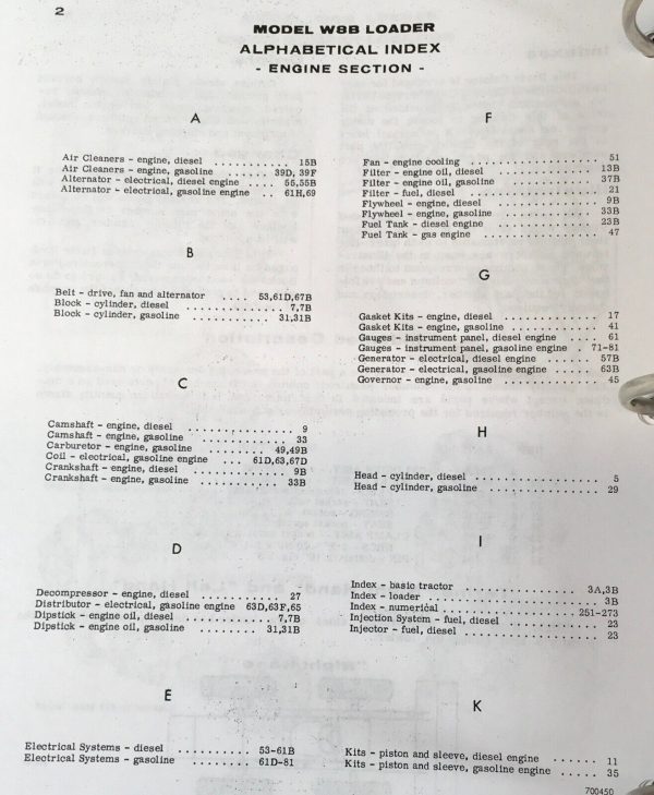 Case W8B Wheel Loader Service Manual Parts Catalog Repair Shop Set Workshop Book - Image 3