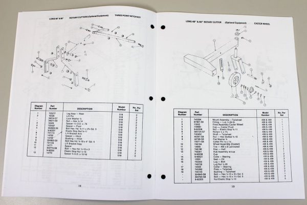 Long 1772 1784 Rotary Brush Cutter Owner Operators Parts Manual List 72" 84" - Image 5