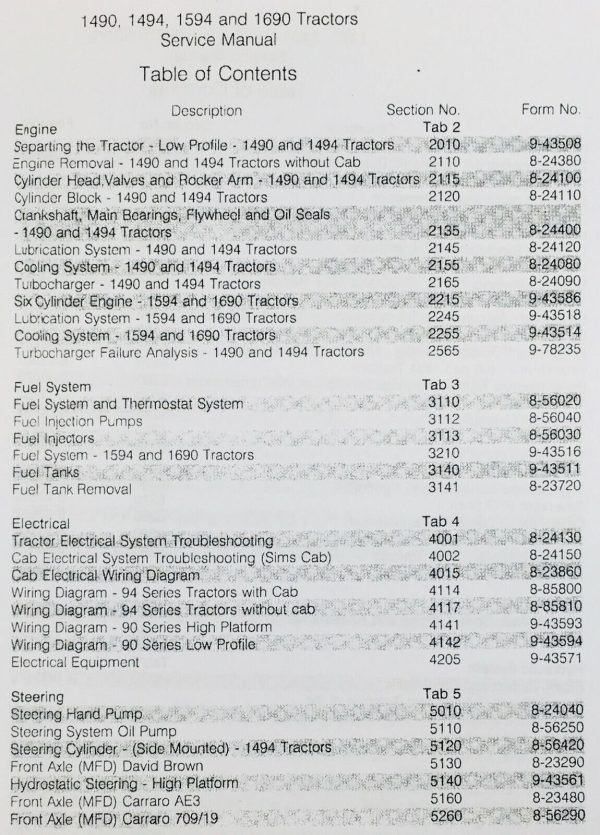 David Brown Case 1490 1494 1594 1690 Tractor Service Repair Manual Rac 8-24607 - Image 2