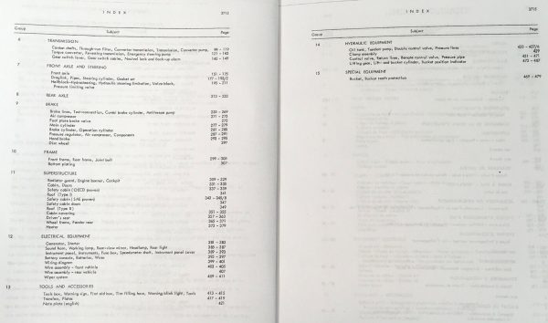 Massey Ferguson 66C Wheel Loader Parts Manual Catalog Book Assembly Schematics - Image 3