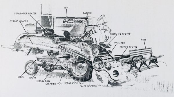 Allis Chalmers Fuel Injection Data D21 D19 D17 D15 Tractor Service Manual - Image 9