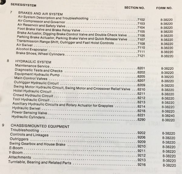 Case 40E Cruz-Air Excavator Crawler Service Manual Parts Catalog Repair Set - Image 3