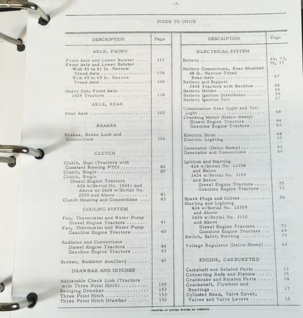 Farmall International 424 2424 Tractor Service Parts Catalog Manual Set Repair - Image 2