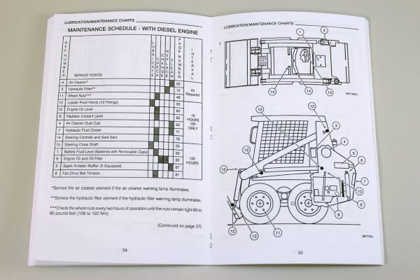 Case 1825 Uni Loader Skid Steer Owners Operators Manual Maintenance Lubrication - Image 5