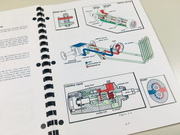 Case 155 195 Compact Garden Tractor Service Repair Manual Shop Book - Image 3