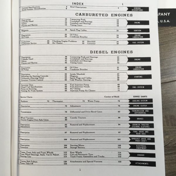 Ih Farmall Super Md Mdv Tractor Service Parts Operators Manual Set Repair Shop - Image 3