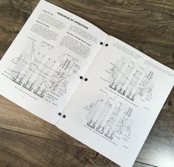 International F-3410 R-3410 R-3414 R-3421 Harlo Forklift Service Manual Repair - Image 3