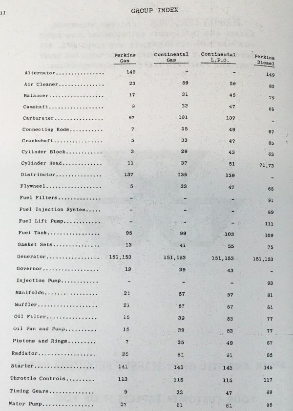 Massey Ferguson 180 Tractor Parts Operators Manual Set Owners Catalog Book MF - Image 2