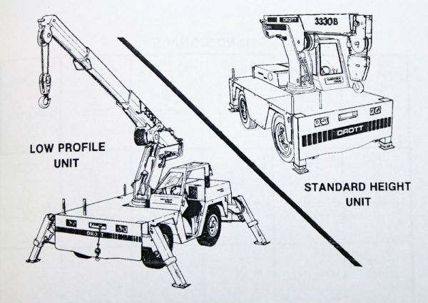 Drott 3330 Series Carrydeck Crane Operators Owners Manual J I Case Maintenance - Image 2