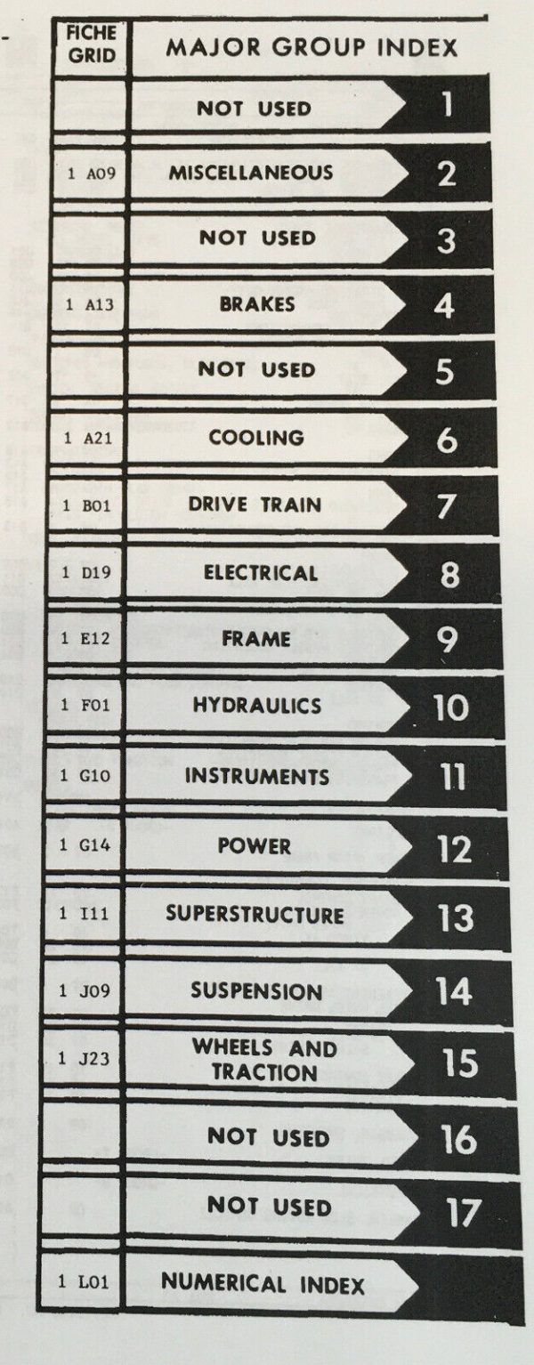 Farmall International 784 Tractor Parts Operators Manual Set Catalog Book Owner - Image 5