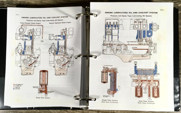 Case W18B W20C Wheel Loader Pay Service Technical Manual Repair Shop In Binder - Image 14