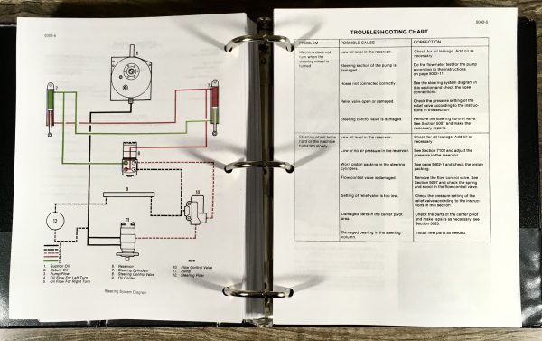 Case W18B W20C Wheel Loader Pay Service Technical Manual Repair Shop In Binder - Image 18