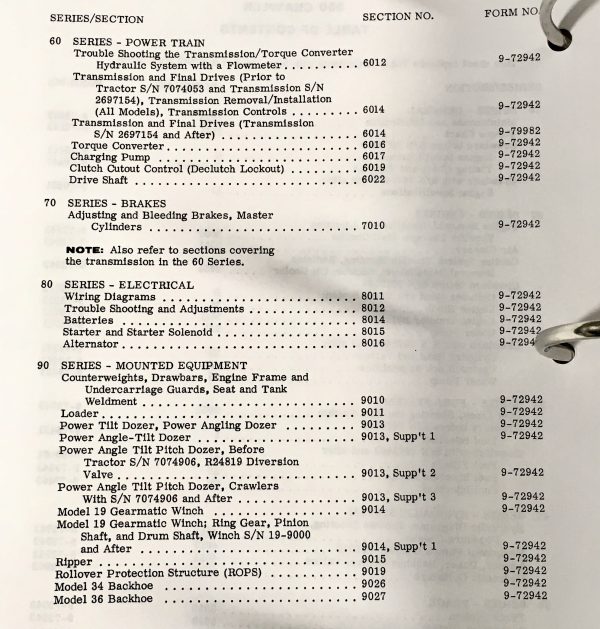 Case 850 Crawler Dozer Loader Service Manual Set Parts S/N Prior To 7073469 - Image 16