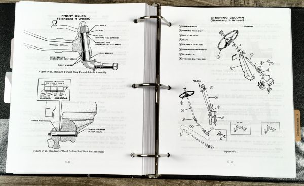Case 930 Series 931 940 941 Tractor Service Manual Shop Book-Full Overhaul - Image 15