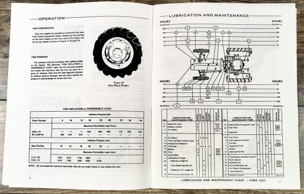 Ford 1000 Tractor Owner Operators Manual Book Maintenance - Image 5