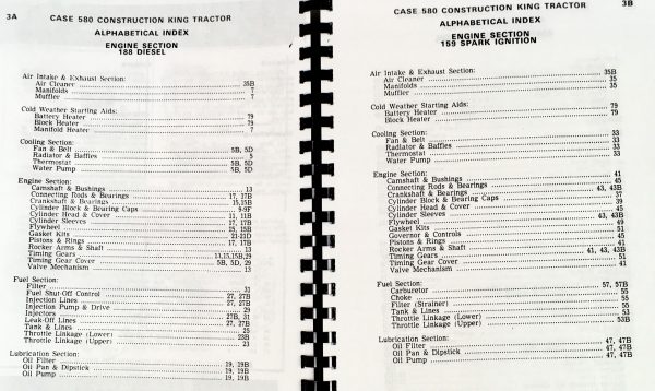 Case 580Ck 580 Construction King Wheel Tractor Operators Manual Parts -8685801 - Image 4