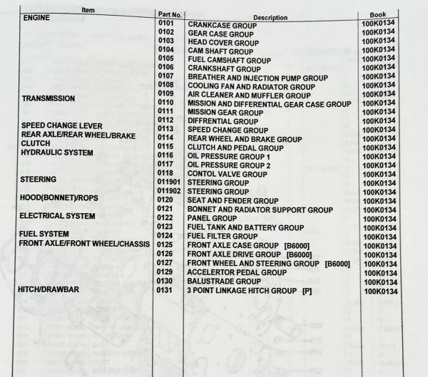 Kubota B6000 B6000E B6000D Tractor Parts Assembly Manual Catalog Exploded Views - Image 2