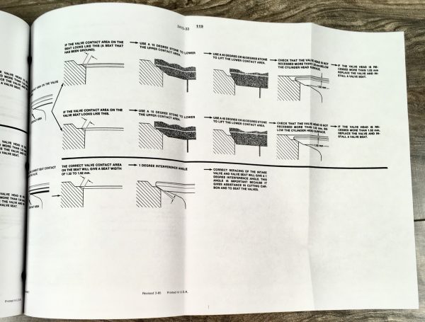 Case 621 Wheel Loader Service Manual Parts Catalog Operators Owners Repair Set - Image 33