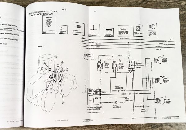 Case 621 Wheel Loader Service Manual Parts Catalog Operators Owners Repair Set - Image 28