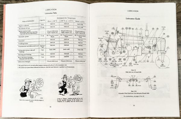 International Farmall 300 Tractor Gas Engine Service Parts Operator Manual Set - Image 25