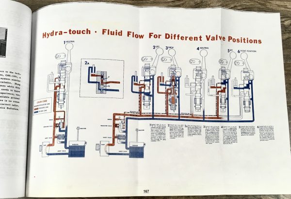 Farmall 300 Tractor Gas Engine Service Parts Repair Catalog Book Manual Set - Image 7