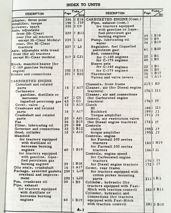 Farmall 300 Tractor Gas Engine Service Parts Repair Catalog Book Manual Set - Image 3