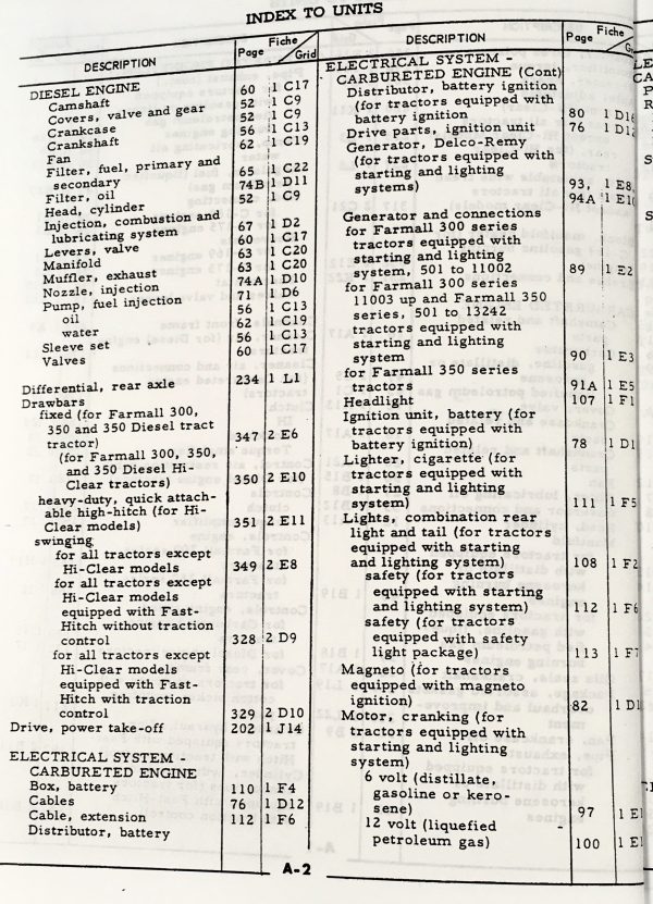 Farmall 300 Tractor Gas Engine Service Parts Repair Catalog Book Manual Set - Image 6