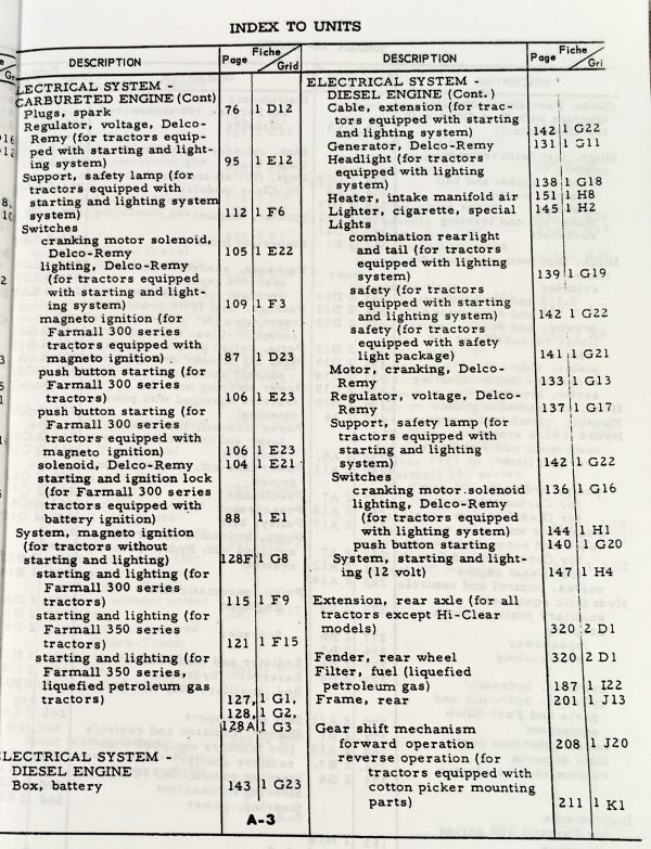 Farmall 300 Tractor Gas Engine Service Parts Repair Catalog Book Manual Set - Image 5