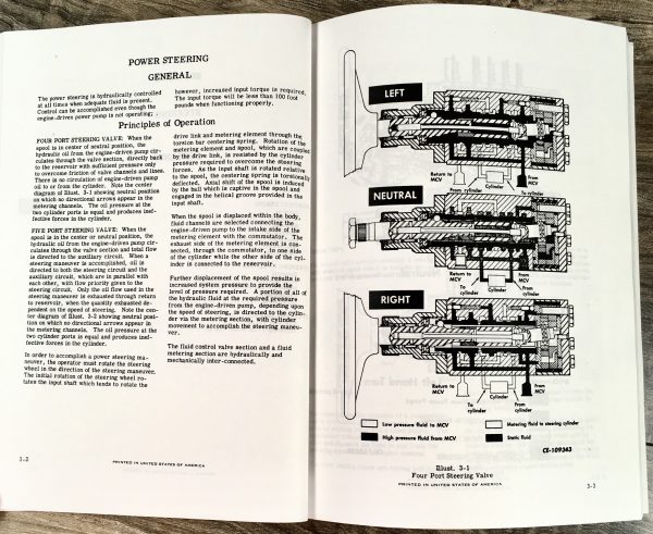 International 2400A 2400B 2500A 2500B Wheel Tractor Service Repair Shop Manual - Image 4