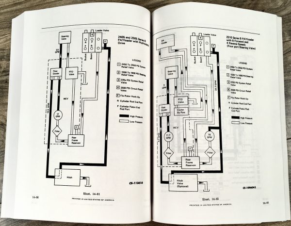 International 2400A 2400B 2500A 2500B Gas Tractor Service Manual Repair Shop - Image 15