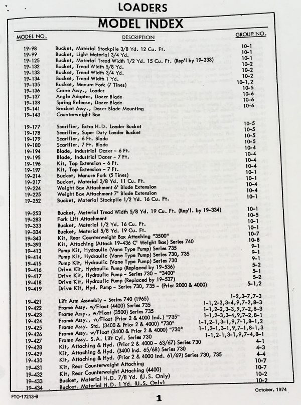 Ford 730 735 740 Loader Parts Manual Catalog Book Exploded View Assembly - Image 2