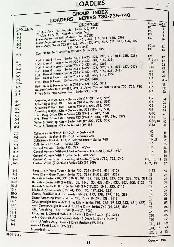 Ford 730 735 740 Loader Parts Manual Catalog Book Exploded View Assembly - Image 3