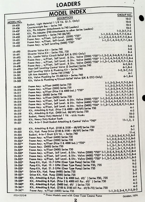 Ford 730 735 740 Loader Parts Manual Catalog Book Exploded View Assembly - Image 4