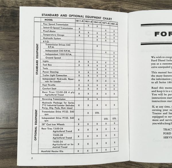 Ford 1801-D 1811-D 1821-D 1841-D Diesel Industrial Tractor Operators Manual - Image 7
