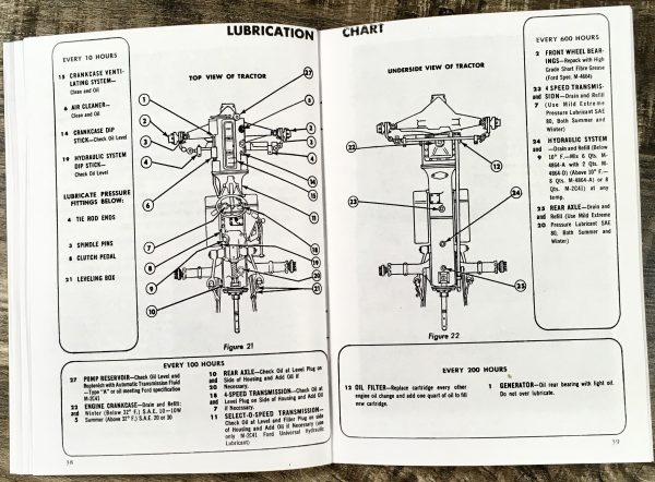 Ford 1801-D 1811-D 1821-D 1841-D Diesel Industrial Tractor Operators Manual - Image 5