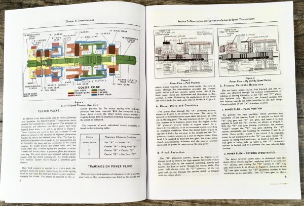 Ford Select-O-Speed Transmission Shop Service Manual 2000-4000 Tractors 1962-65 - Image 3