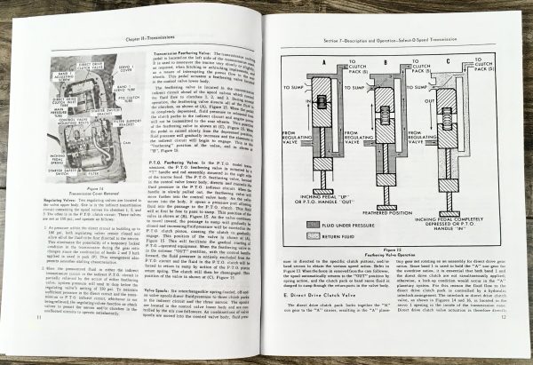 Ford Select-O-Speed Transmission Shop Service Manual 2000-4000 Tractors 1962-65 - Image 4