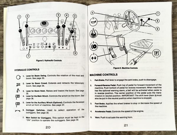 Drott 3330 Series Carrydeck Crane Operators Owners Manual J I Case Maintenance - Image 6