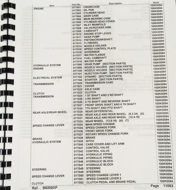 Kubota B8200 Dp Tractor Parts Assembly Manual Catalog Exploded Views Numbers - Image 3