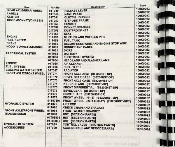 Kubota B8200Hst Dp Tractor Parts Assembly Manual Catalog Exploded Views Numbers - Image 3