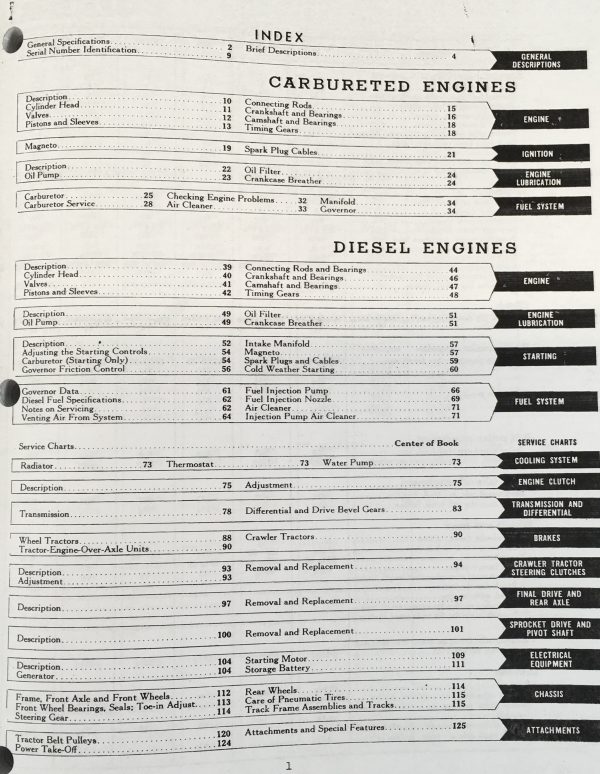 International Farmall Super M Tractor Service Repair Parts Operators Manual Set - Image 5