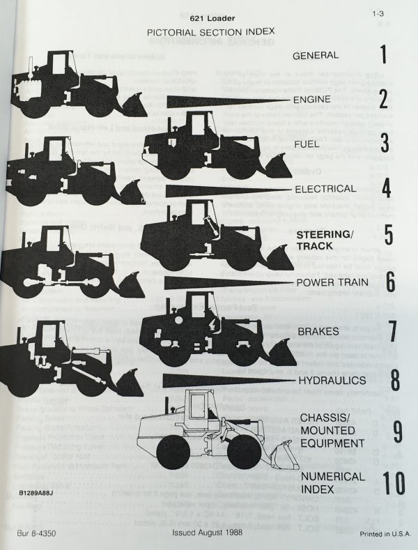 Case 621 Articulated Wheel Loader Service And Parts Catalog Manuals Repair Shop - Image 4