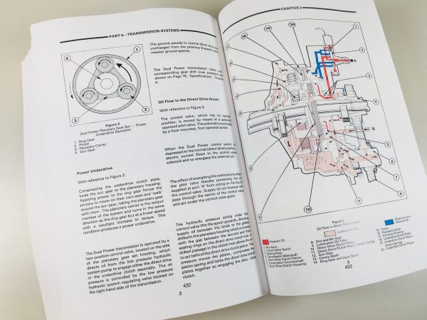 Ford Tw5 Tw15 Tw25 Tw35 Tractor Service Manual Parts Catalog Shop Book Set - Image 6