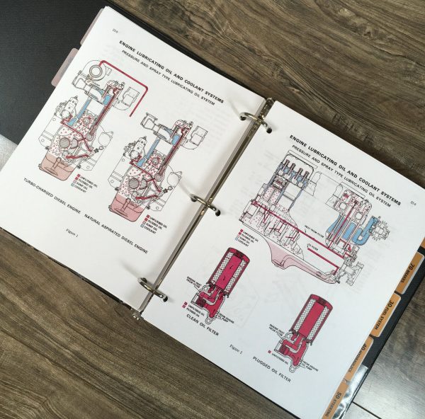 Case 1090 1170 Tractors Service Manual Repair Shop Technical Book Workshop - Image 6