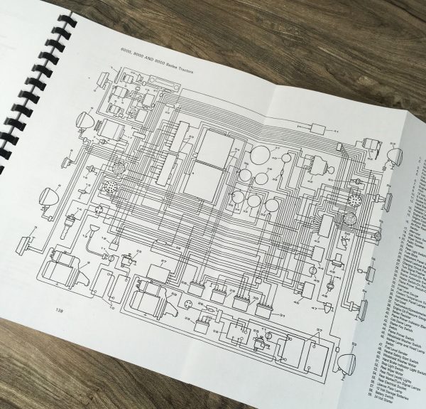 Belarus 6000 8000 9000 Series Tractors Operators Manual Owners Book Maintenance - Image 7