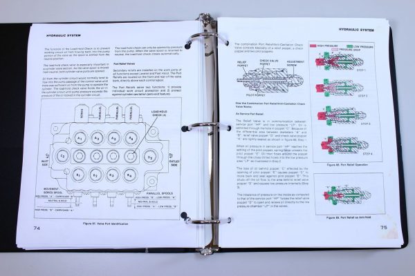 Case Drott 40D Crawler Excavator Service Technical Repair Manual 40 Series D - Image 8