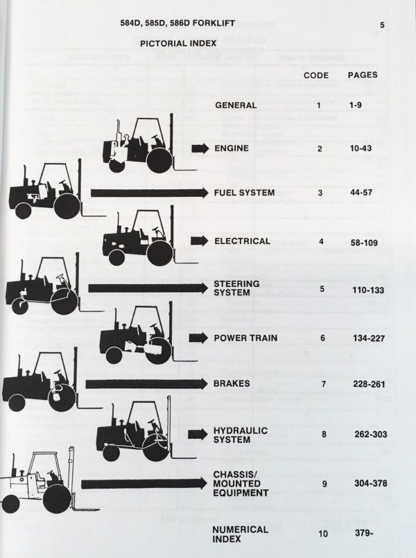 Case 584D 585D 586D Forklift Parts Catalog Operators Manual Owners Set - Image 2