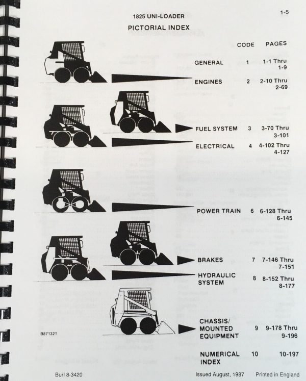 Case 1825 Uni-Loader Parts Catalog Operators Manual Owners Set Catalog Book - Image 2