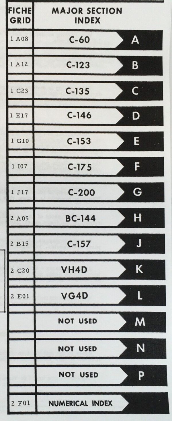 International 444 2444 Diesel Tractor Service Parts Manual Set Repair BD-154 IH - Image 4